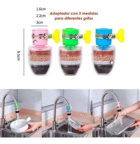 FILTRO PURIFICADOR AGUA PARA GRIFO