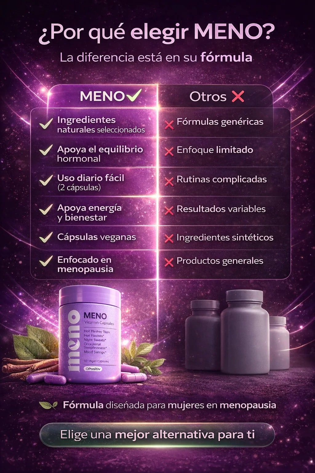 MENO - Vitaminas para la menopausia 60 Capsultas