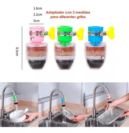 FILTRO PURIFICADOR AGUA PARA GRIFO