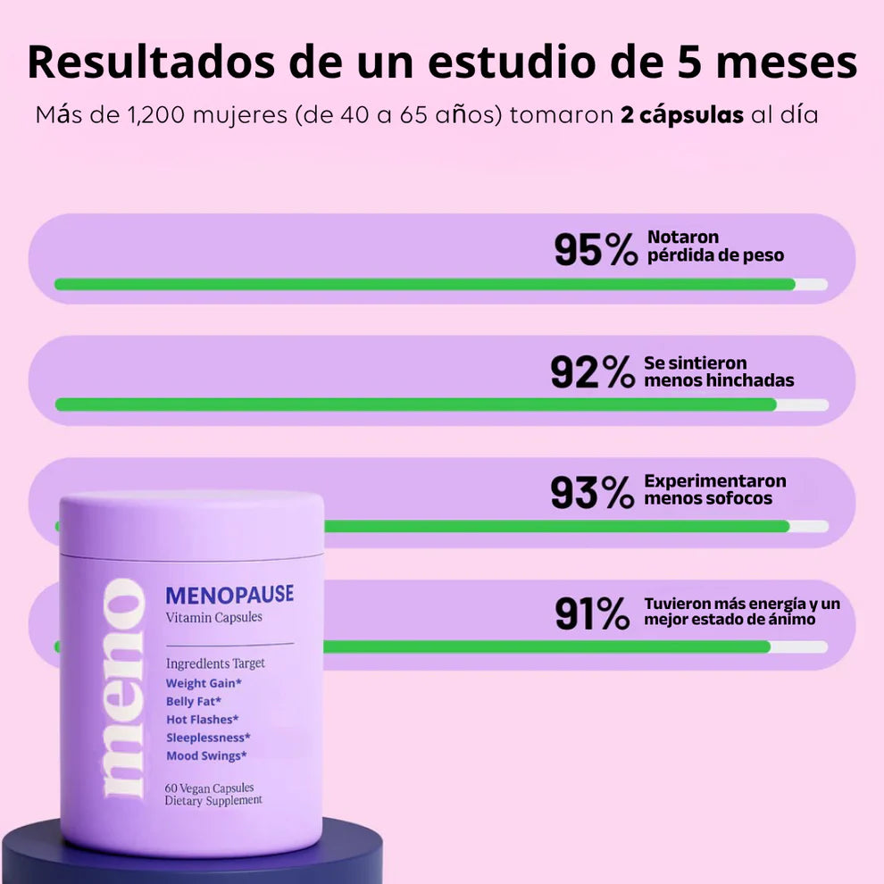 MENO - Vitaminas para la menopausia 60 Capsultas