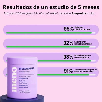 MENO - Vitaminas para la menopausia 60 Capsultas