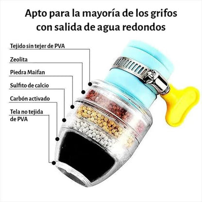 FILTRO PURIFICADOR AGUA PARA GRIFO