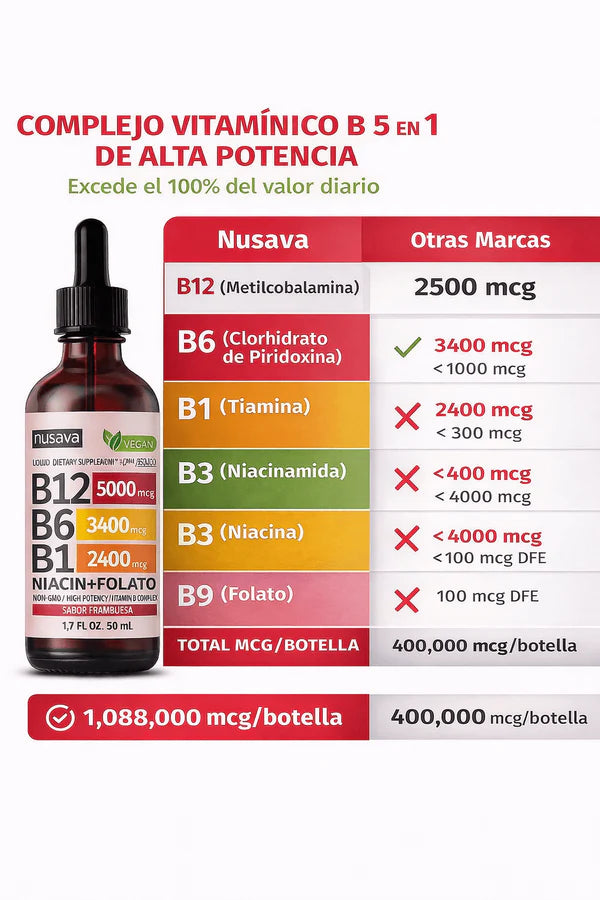 VYTAL B – Complejo B Líquido de Máxima Potencia